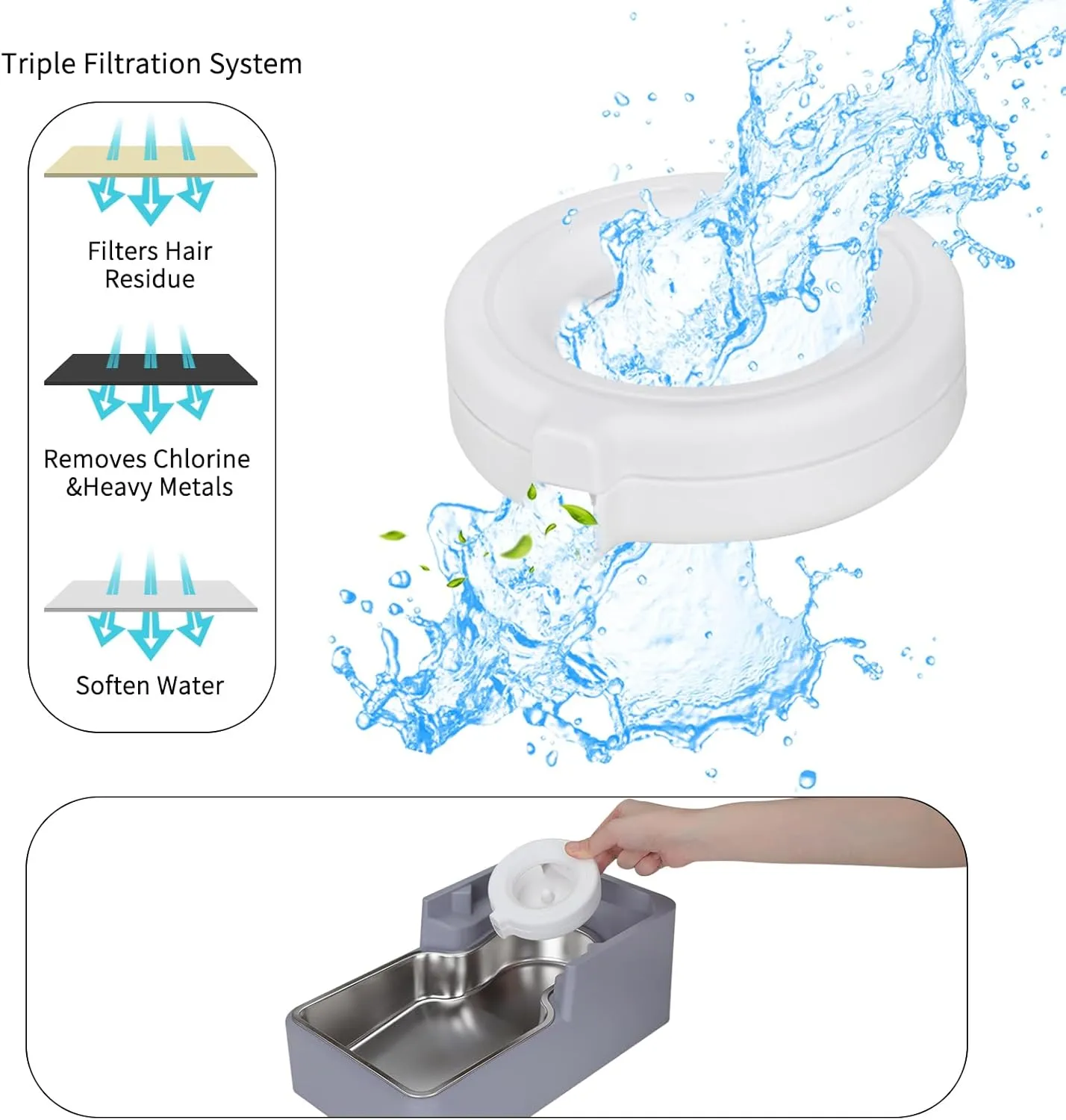 9L Automatic Dog and Cat Water Dispenser with Stainless Steel Bowl Gravity Waterer,Large Capacity and Drinking,100% BPA-Free,Suitable for Medium and Large-Sized Cats and Dogs (Light Gray, 9L)