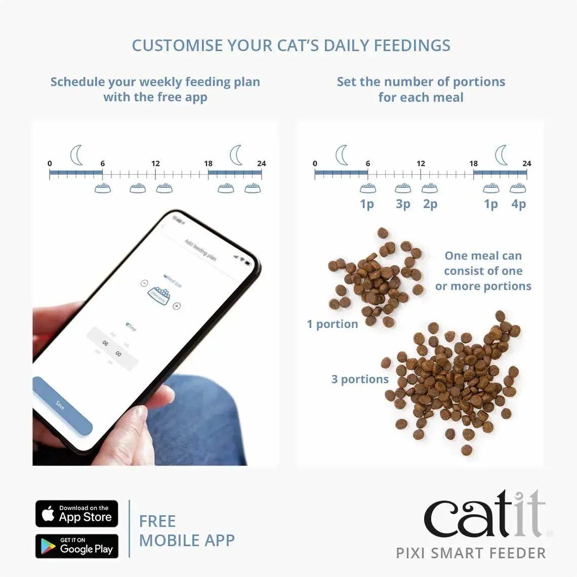 CATIT PIXI Smart Dry Cat Food Feeder