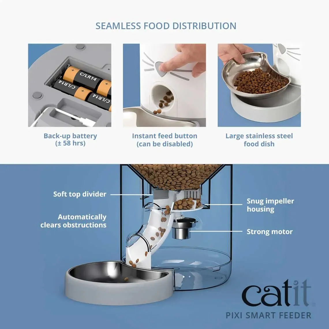 CATIT PIXI Smart Dry Cat Food Feeder
