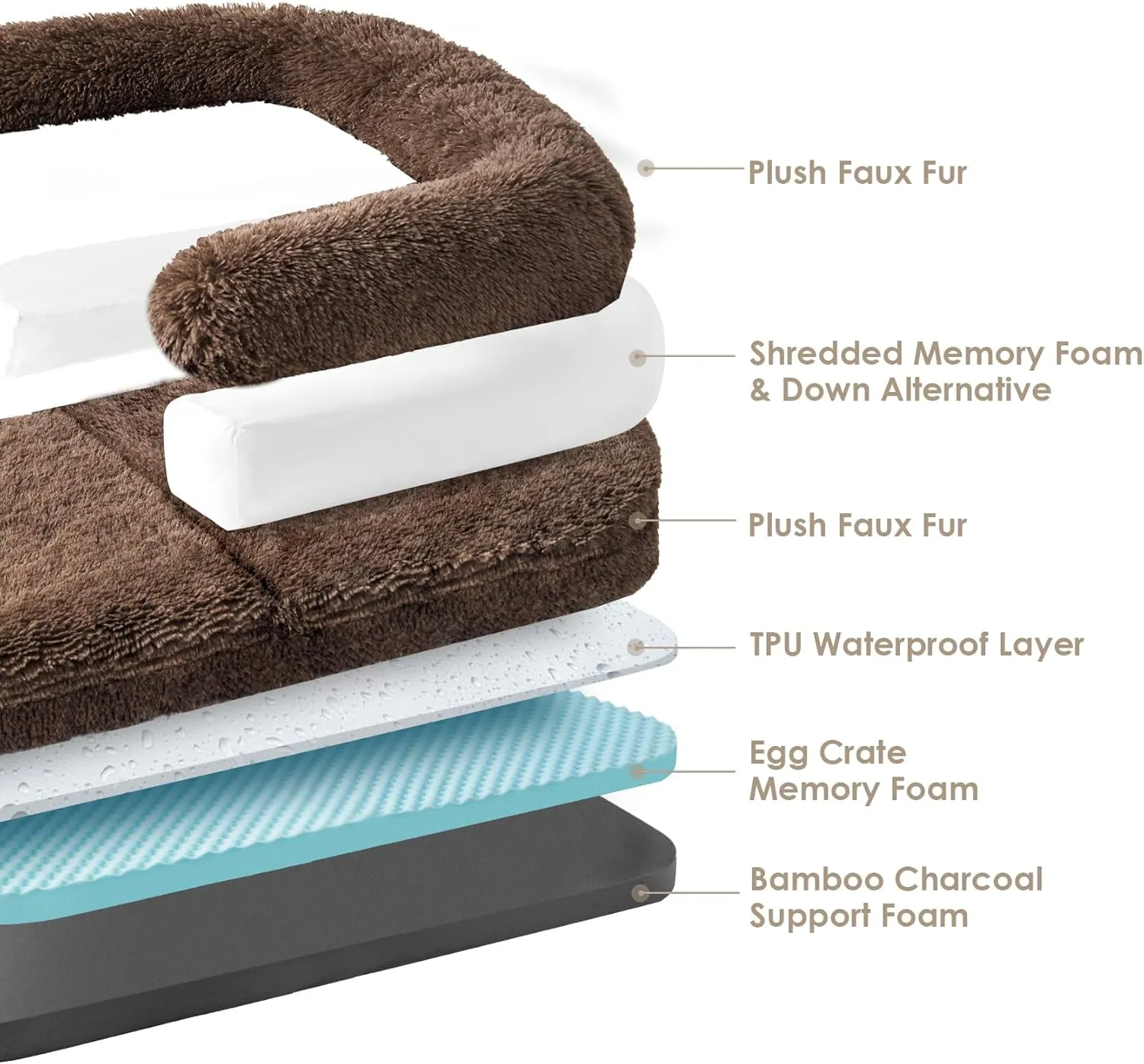 EHEYCIGA Foldable L Dog Bed, Faux Fur Fluffy Couch, Orthopedic Calming Memory Foam Pet Sofa for Large Dogs, Washable Soft Warm With Non-Slip Bottom, Brown, 40"x30"x6"
