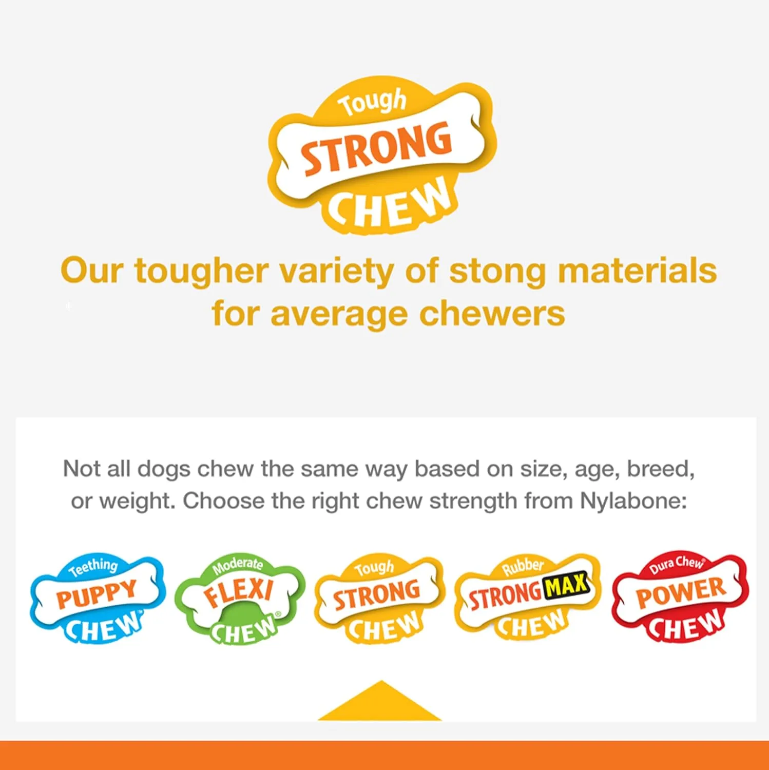 Nylabone Real Wood Stick Toy Strong Chew Toy for Dogs, Rubber Dog Toys for Moderate & Aggressive Chewers, Bacon Flavor, Medium - Up to 35 lbs, 1 Count