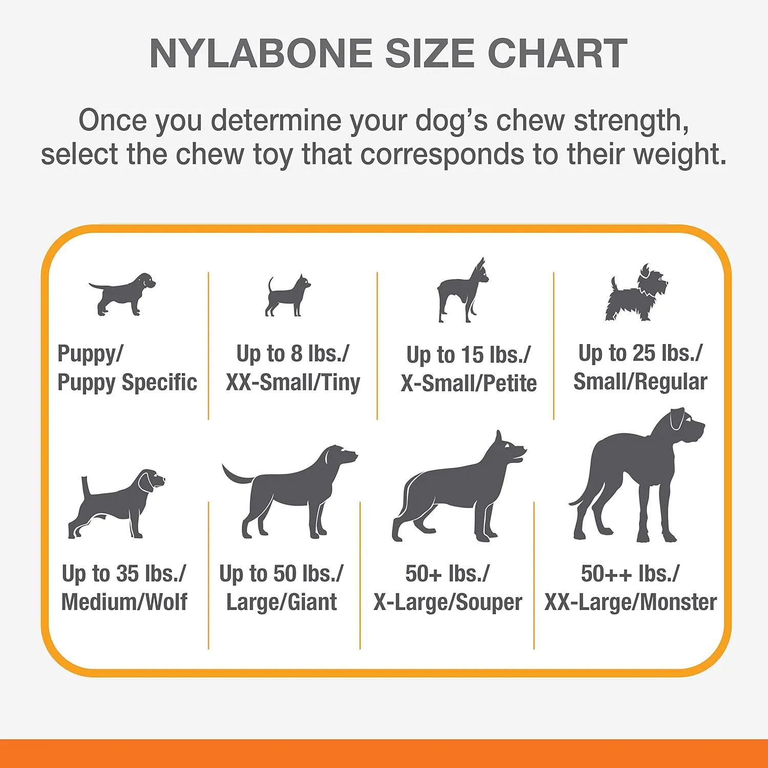 Nylabone Real Wood Stick Toy Strong Chew Toy for Dogs, Rubber Dog Toys for Moderate & Aggressive Chewers, Bacon Flavor, Medium - Up to 35 lbs, 1 Count