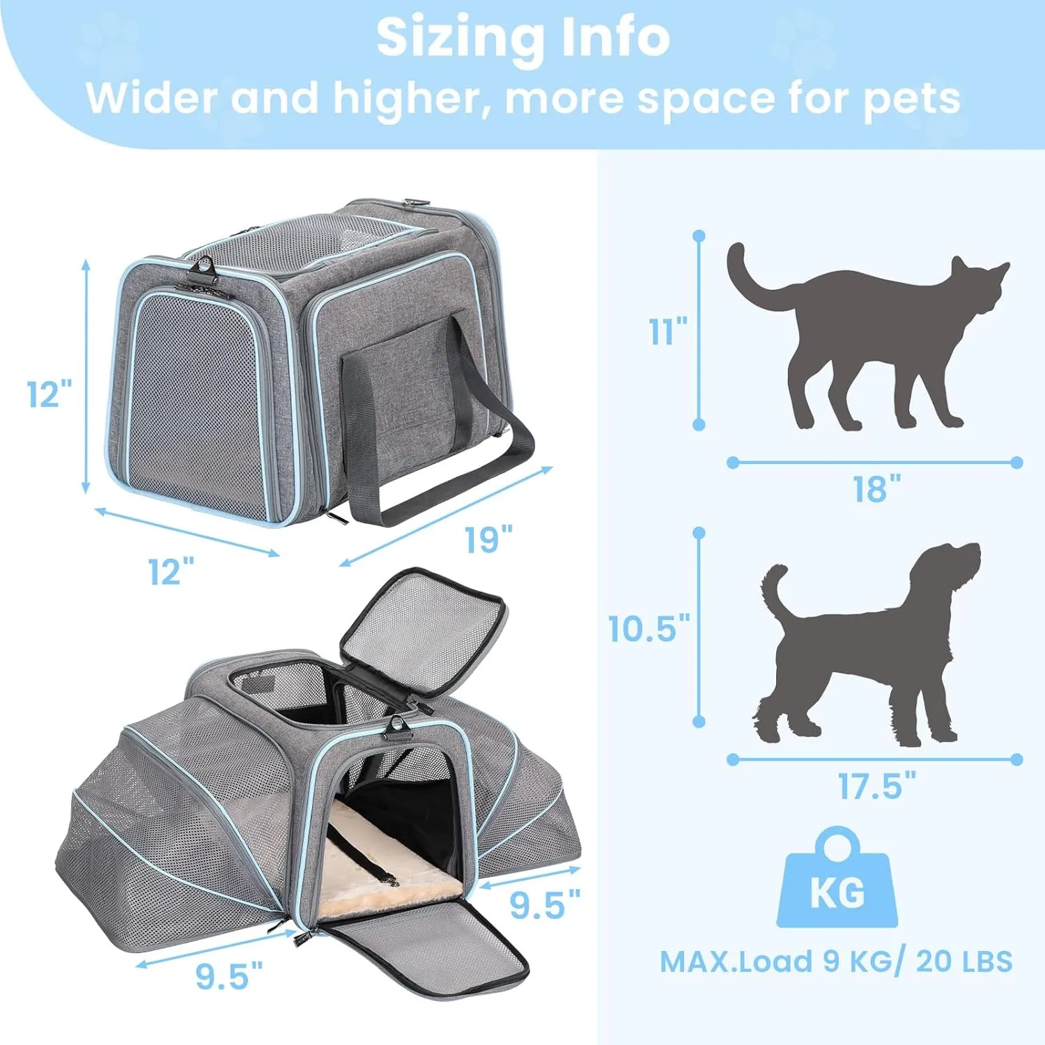 PETSFIT Expandable Cat Carrier Small Dog Carriers Airline with 2 Extension