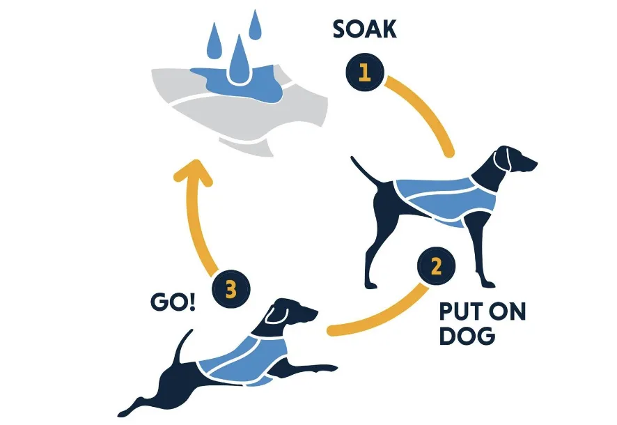 Ruffwear Swamp Cooler Cooling Vest for Dogs